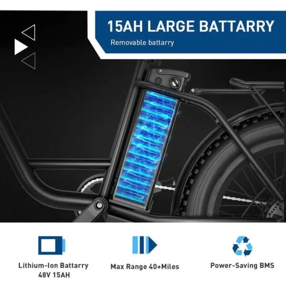 HIBOY EX6 Step-Through Electric Fat Tire Bike – view 3