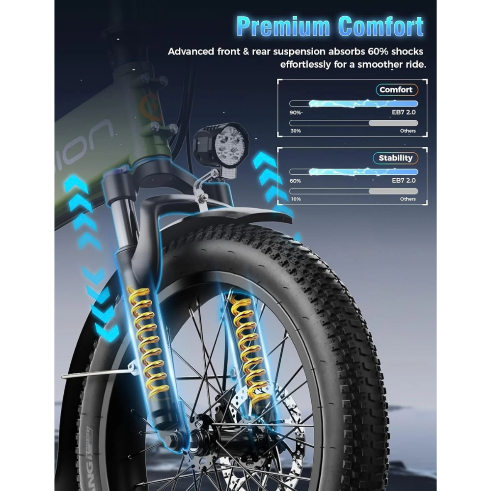 Jasion EB7 2.0 All-Terrain Electric Bike – view 6