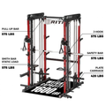 RitFit M1 Pro Smith Machine Home Gym Package