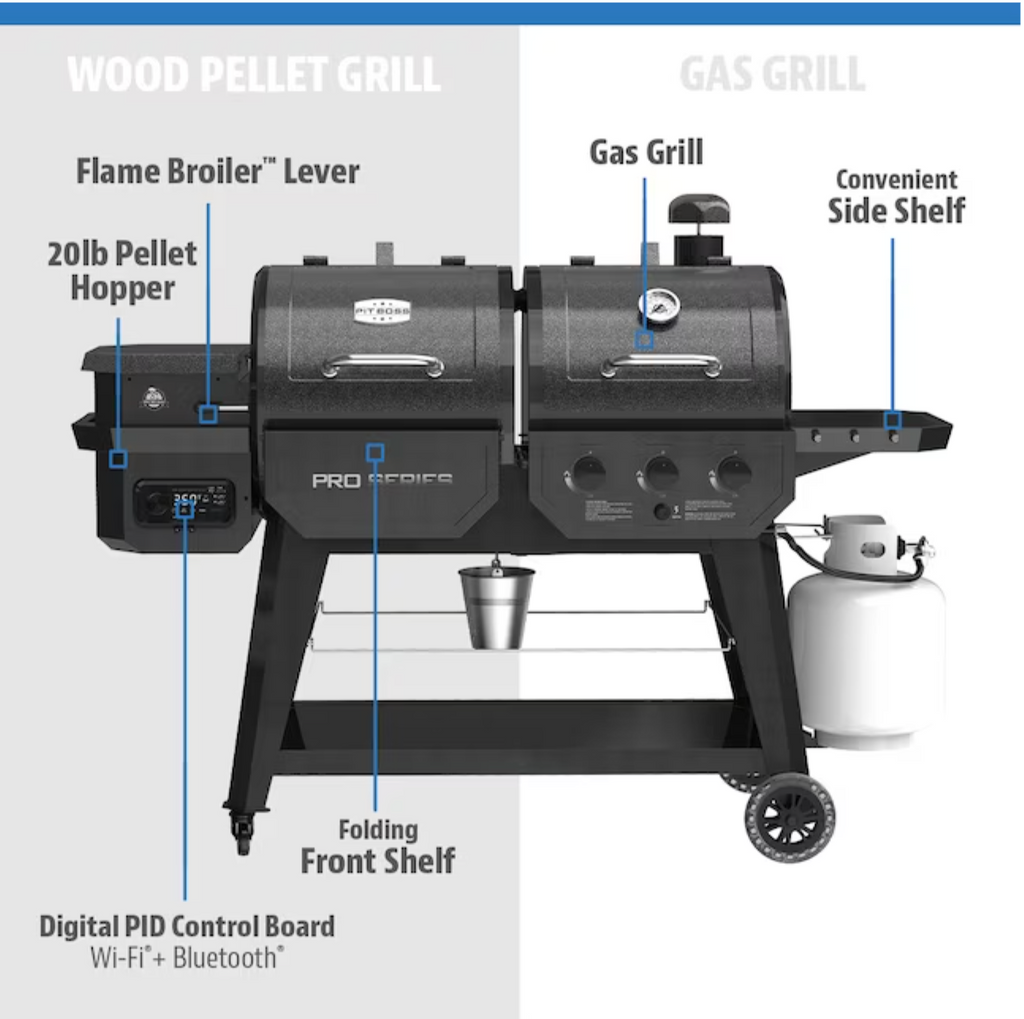 Pit Boss Pro Series Gas & Pellet Combo Grill – view 2