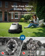 Wire-Free Robot Lawn Mower with Vision Navigation & 3D Obstacle Avoidance – view 9